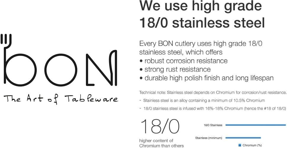 Bon Camisole 20-Piece Stainless Steel Flatware Silverware Cutlery Set, Include Knife/Fork/Spoon, Dishwasher Safe, Service for 4 - Image 8